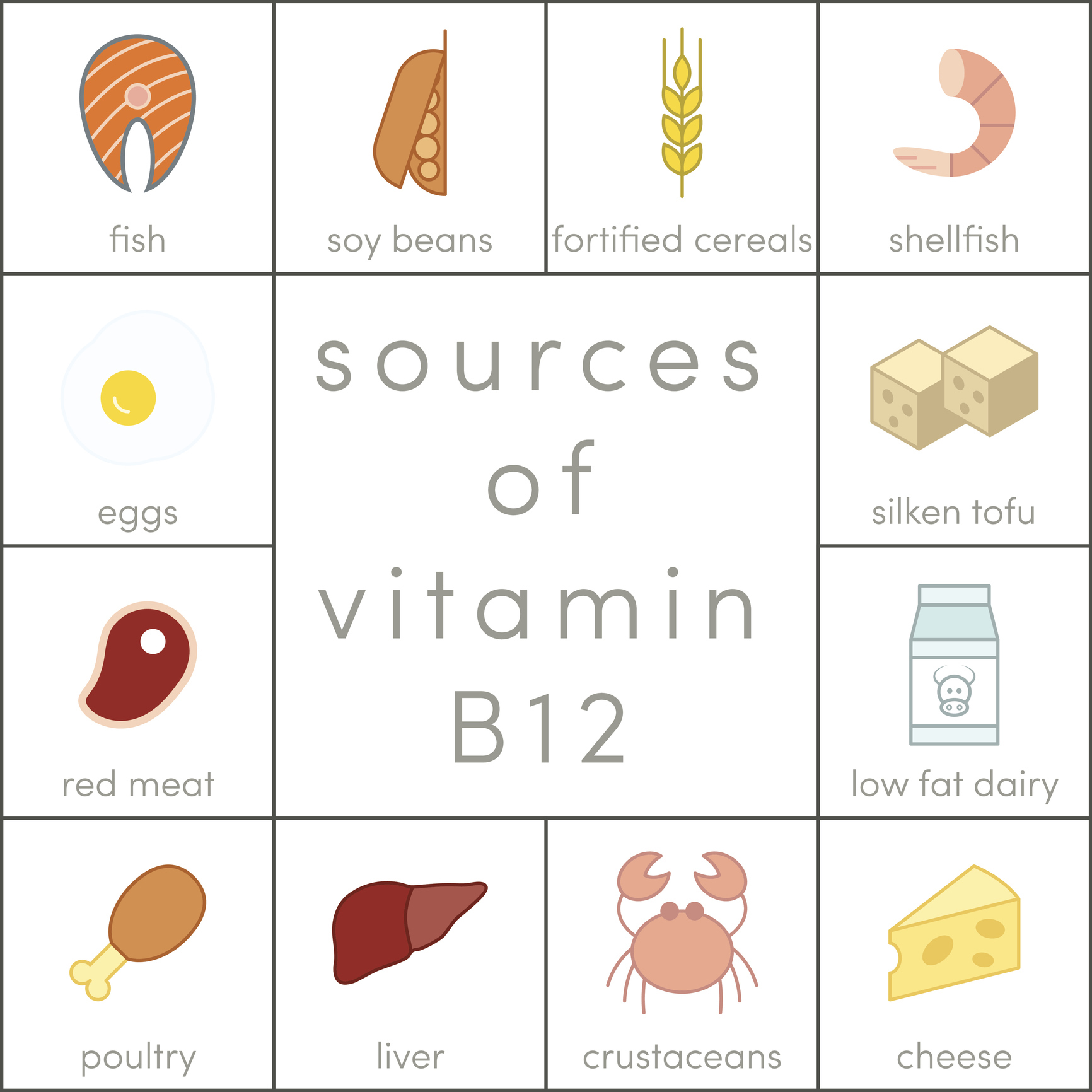 Collection 96+ Pictures Images Of Vitamin B12 Sharp