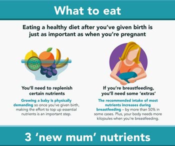 Info-graphic-belowWhat-to-eat-when-you-are-planning-a-pregnancy
